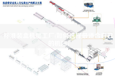 標準裝盒機加工廠(如何選擇z適合自己的機器) 標準裝盒機加工廠(如何選擇z適合自己的機器)